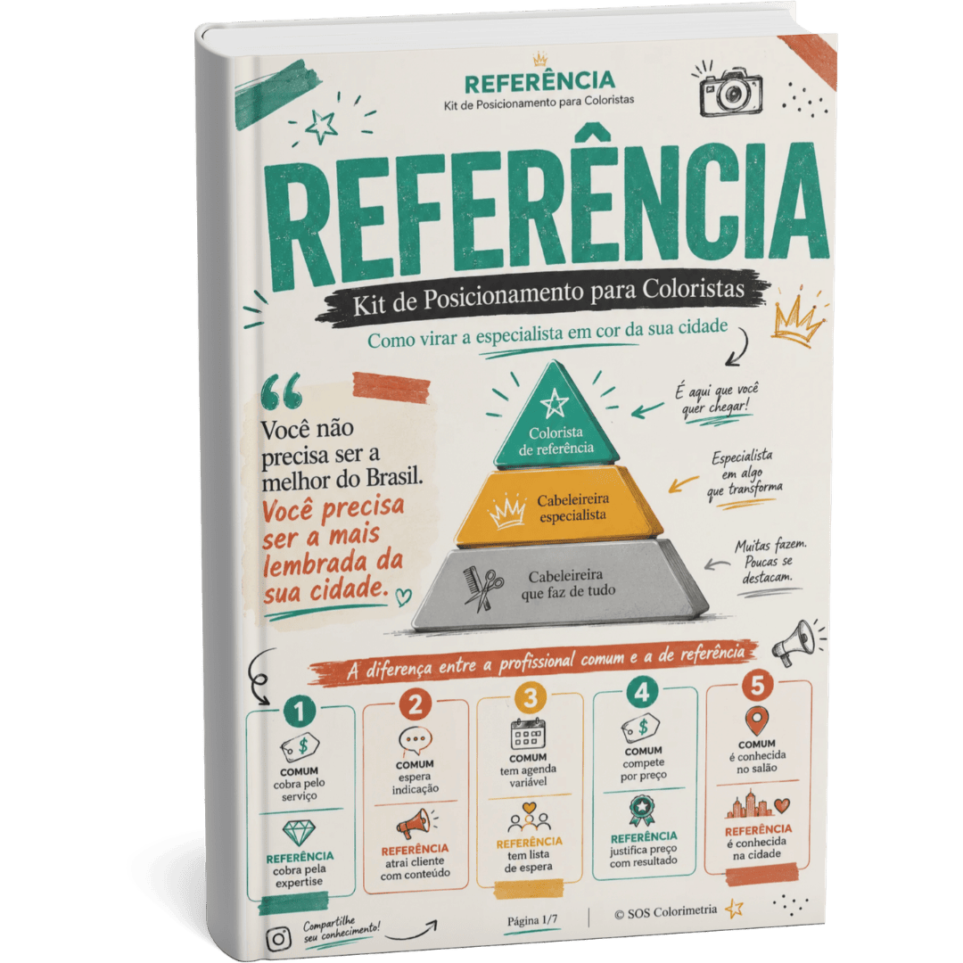 Kit de posicionamento