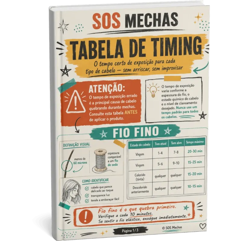 Tabela de Timing por Tipo de Cabelo