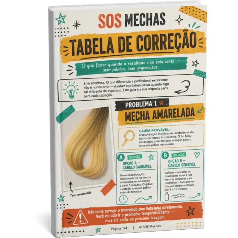 Tabela de Correção de Mechas