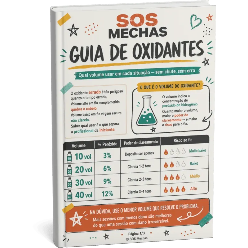 Guia de Oxidantes para Mechas